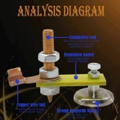 QERSTA Schweißmagnetkopf, Schweißzubehör Werkzeug Schweißzubehör Schweißmagnet-Erdungsklemme -Elektroschweißen Verkäufe 2022 61081029 3