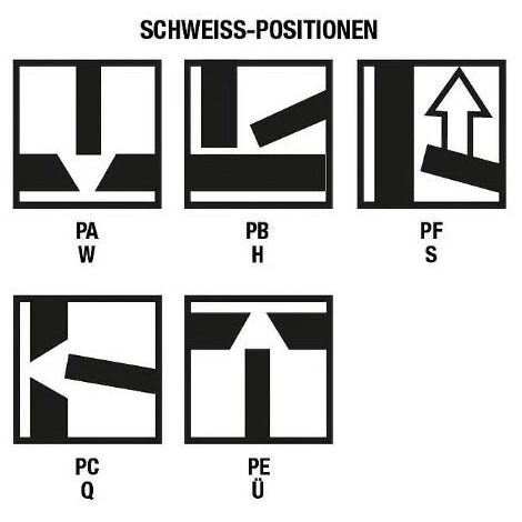 Iwetec Schweiß-Elektrode KBX80 3,25 Mm, 5 Kg 2 Iwetec Schweiß-Elektrode KBX80 3,25 Mm, 5 Kg – Bild 2