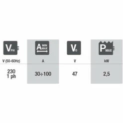 Telwin Elements MARTE 150 Elektrodenschweißgerät Zum Wechselstromschweißen AC Mit 30-100 A, 230 V, Set Inkl. Kompletter Schweißgarnitur -Elektroschweißen Verkäufe 2022 7535345 3