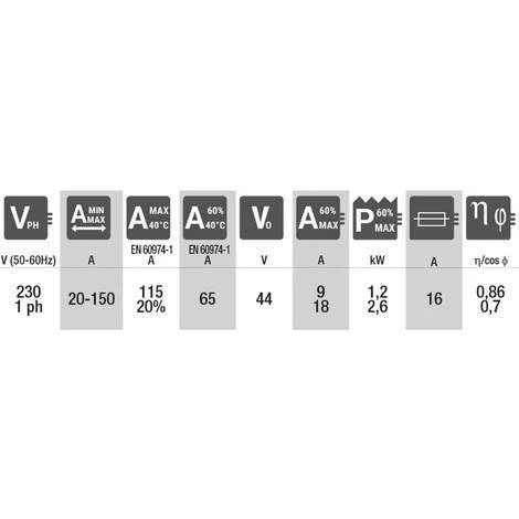 Telwin Elements MAXIMA 160 SYNERGIC Schutzgas Schweißgerät Zum MIG MAG Schweißen Mit 20-150A, 230 V, Set Inkl. Schlauchpaket Und Schweißgarnitur 4 Telwin Elements MAXIMA 160 SYNERGIC Schutzgas Schweißgerät Zum MIG MAG Schweißen Mit 20-150A, 230 V, Set Inkl. Schlauchpaket Und Schweißgarnitur – Bild 4