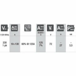 TELWIN Force 145 Elektrodenschweißgerät Inverter DC 10 - 130 A Im Set Mit Schweißhelm, Elektrodenhalter Und Masseanschlussgarnitur -Elektroschweißen Verkäufe 2022 7536261 3