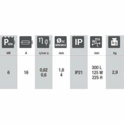 Telwin Force 168 MPGE MMA / WIG Schweißgerät Elektrodenschweißgerät Für Generatorbetrieb Outdoor Schweißgerät 10-150 A -Elektroschweißen Verkäufe 2022 7536269 4